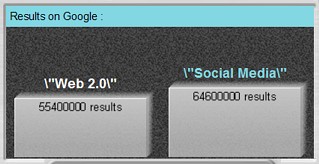 Google Fight - web20 vs social
